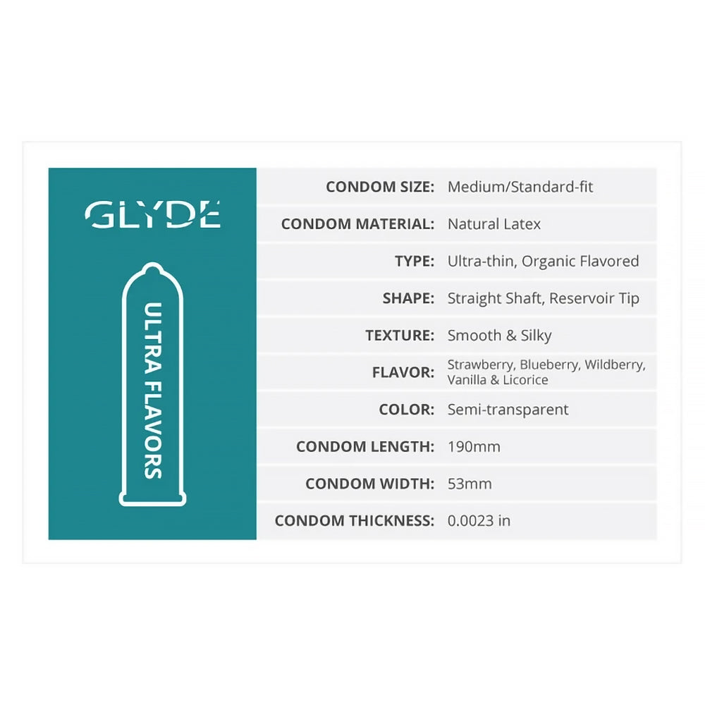 GLYDE Condom Vanilla 12-Count for Safe Pleasure