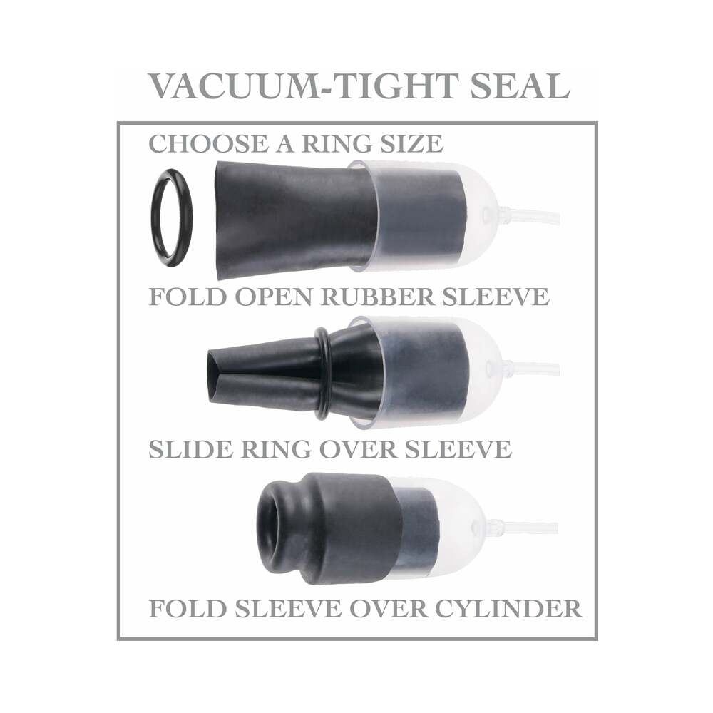 Pipedream Fetish Fantasy Series Suck N' Stroke Head Pump Black