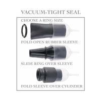 Pipedream Fetish Fantasy Series Suck N' Stroke Head Pump Black