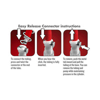 Blush Temptasia Nipple Squeeze Pump System