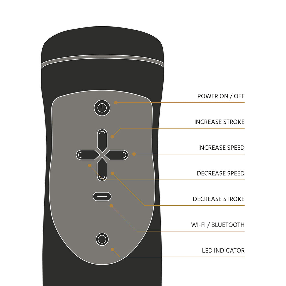 The Handy - Innovative Automatic Masturbator