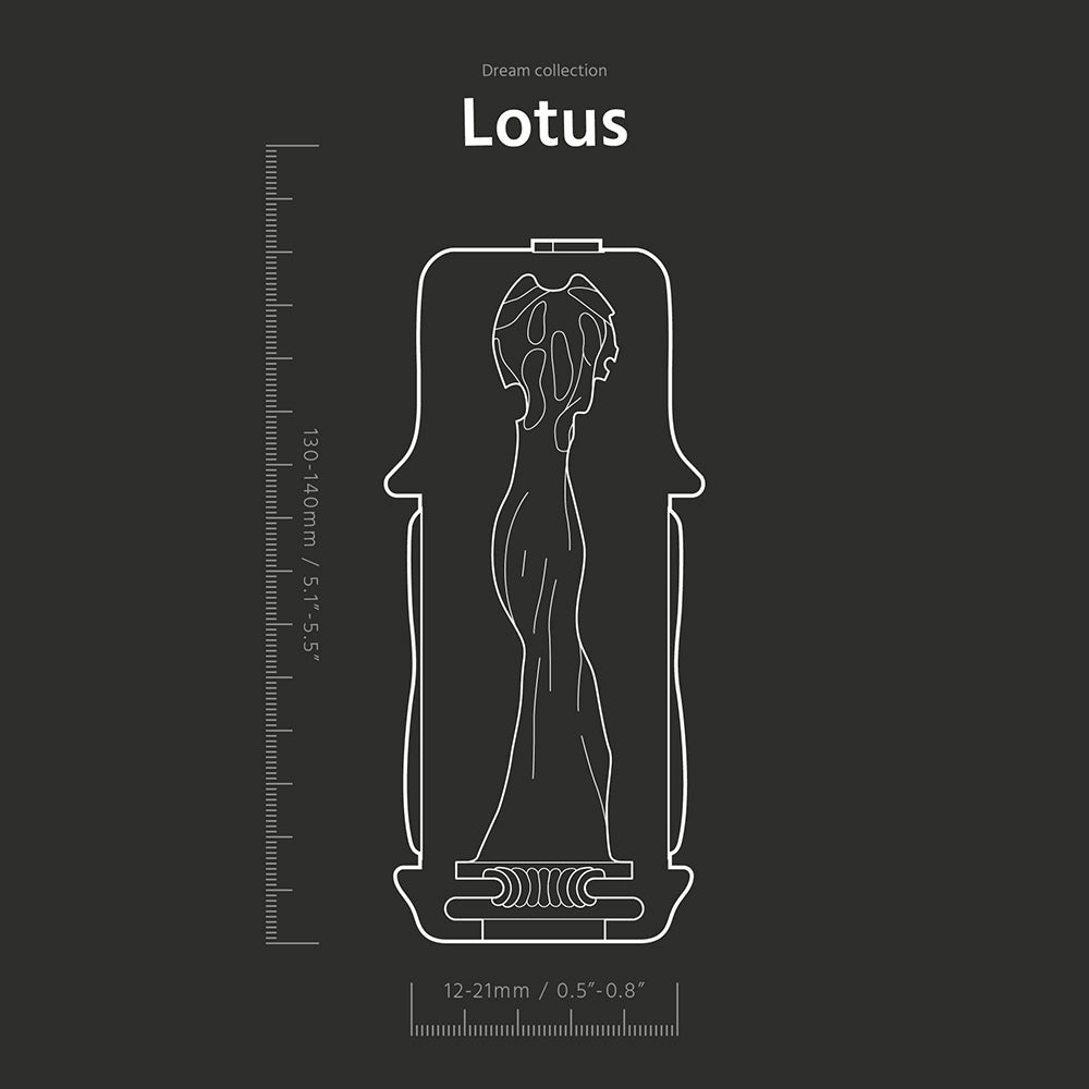 Handy Dream Collection Lotus Sleeve Masturbator