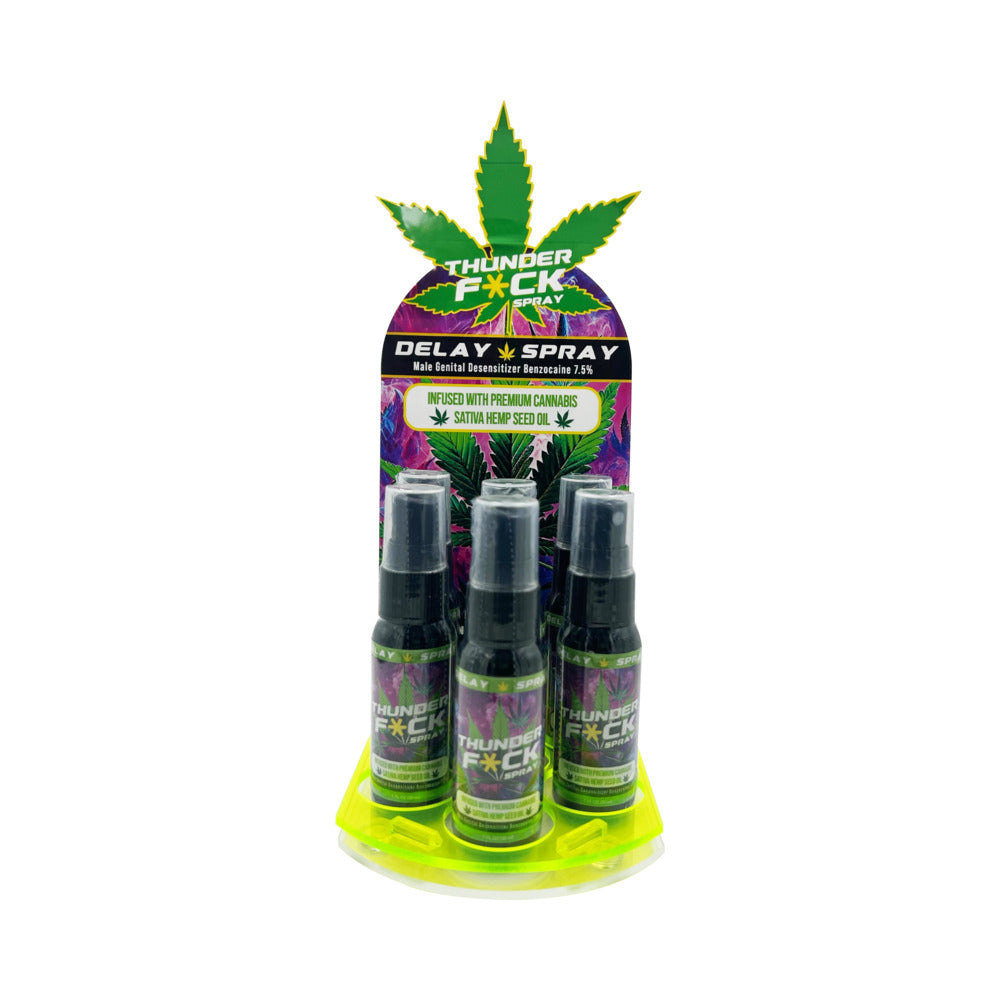 Thunder F*ck Male Delay Spray Display Lubricant