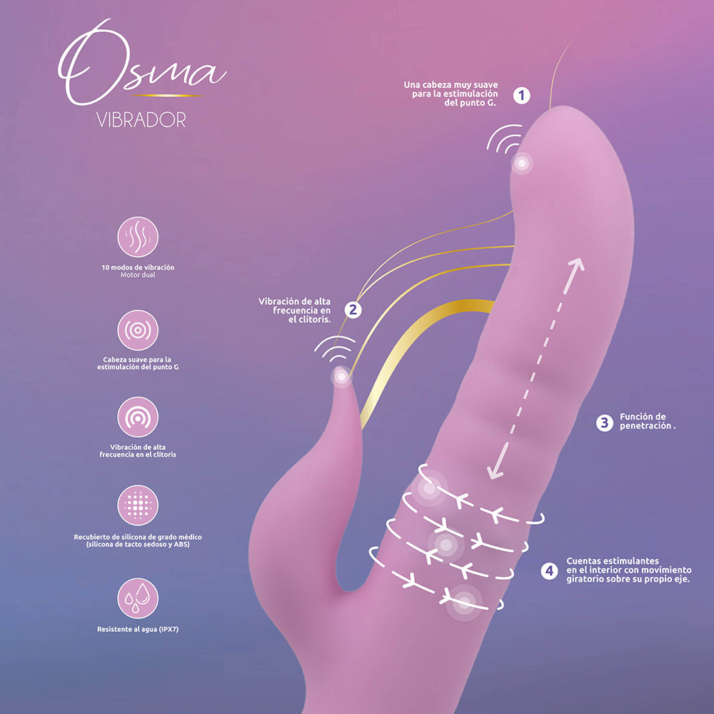Camtoyz Rabbit Vibrator - USB-C Osma