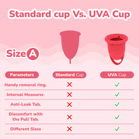 UVA Menstrual Cup Set for Comfortable Period Care