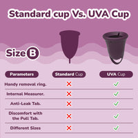 Uva Cup B Menstrual Cup Set - Comfortable and Eco-Friendly