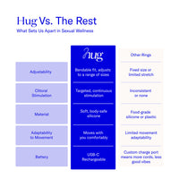 Dame Hug Vibrating Couples Ring Fog