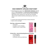 Eye of Love Matchmaker Attract Him Pheromone Lip Stain